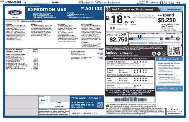 2026 Ford Expedition Max Active 4x4