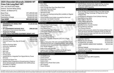2025 Chevrolet Silverado 2500 HD WT