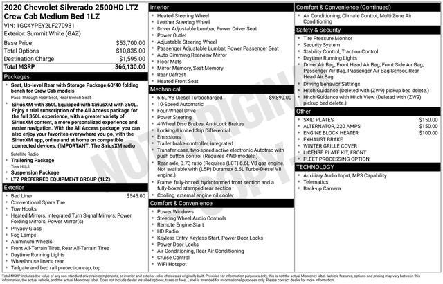 2020 Chevrolet Silverado 2500 HD LTZ