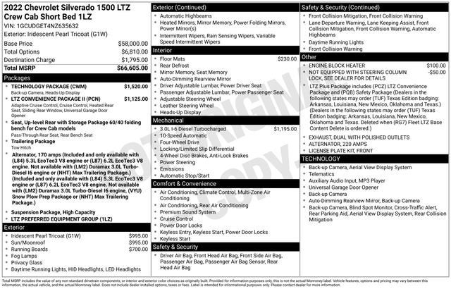 2022 Chevrolet Silverado 1500 LTZ