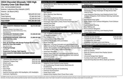 2024 Chevrolet Silverado 1500 High Country