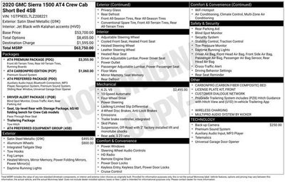 2020 GMC Sierra 1500 AT4