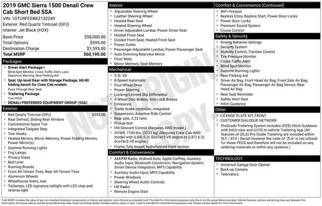 2019 GMC Sierra 1500 Denali