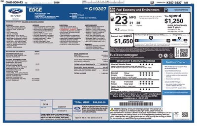 2019 Ford Edge SEL