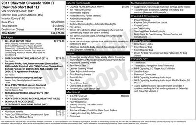 2011 Chevrolet Silverado 1500 LT