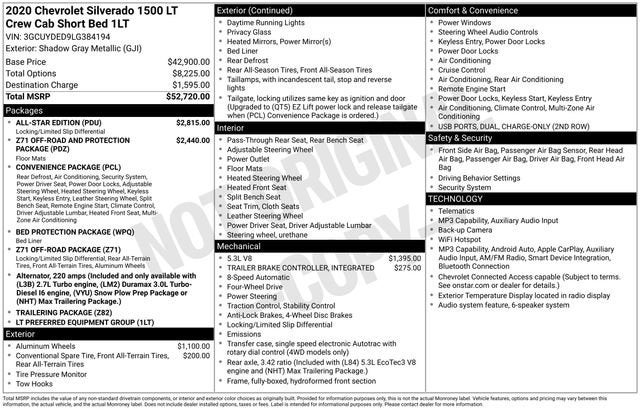 2020 Chevrolet Silverado 1500 LT