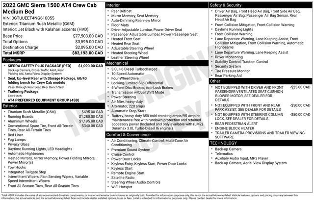 2022 GMC Sierra 1500 AT4