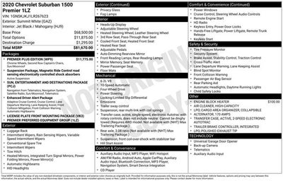 2020 Chevrolet Suburban Premier