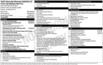 2023 Chevrolet Silverado 2500HD LTZ