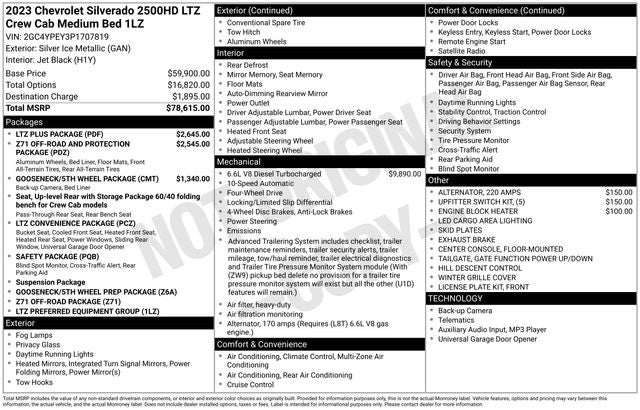 2023 Chevrolet Silverado 2500HD LTZ