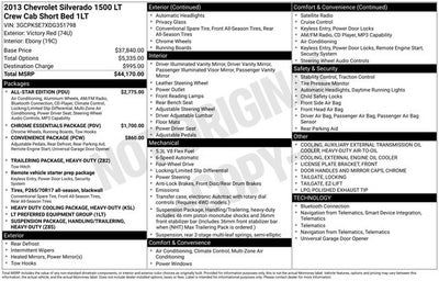 2013 Chevrolet Silverado 1500 LT