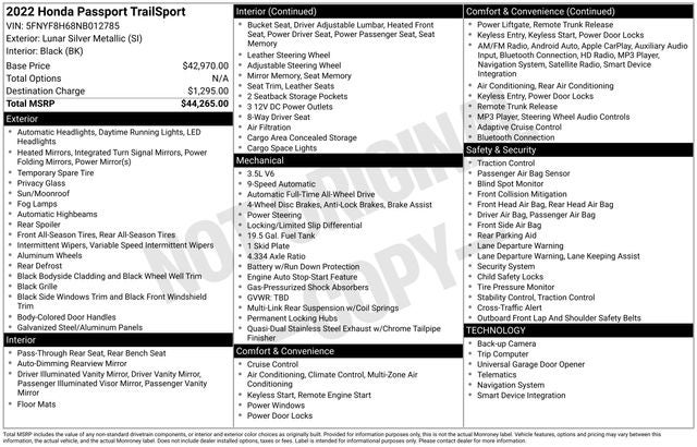 2022 Honda Passport TrailSport