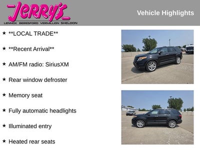 2015 Ford Explorer Limited