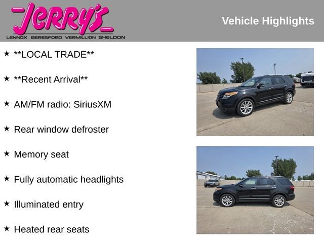 2015 Ford Explorer Limited