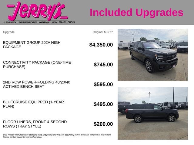 2025 Ford Expedition Max Active