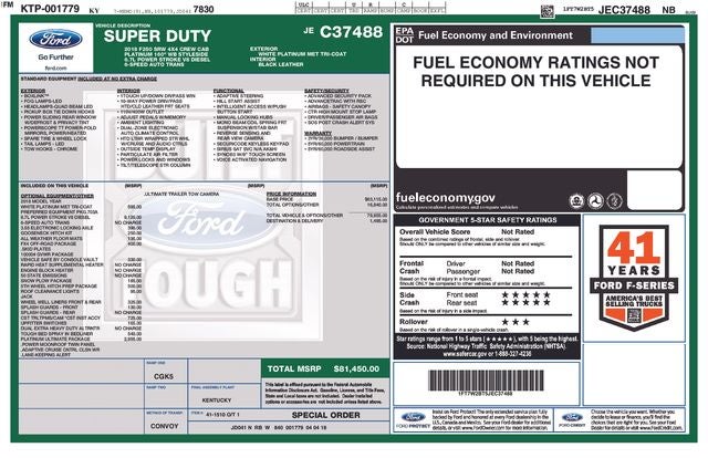 2018 Ford F-250SD Platinum