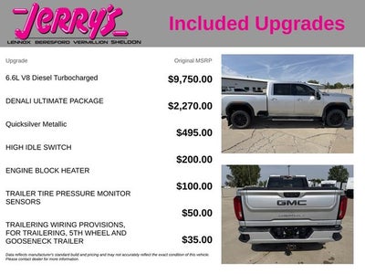 2021 GMC Sierra 2500HD Denali