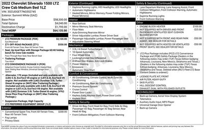 2022 Chevrolet Silverado 1500 LTZ