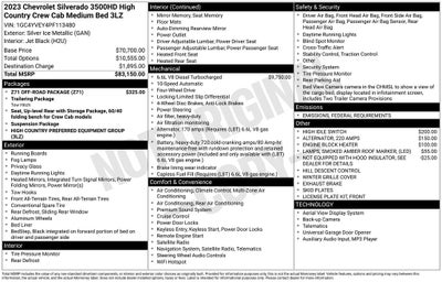 2023 Chevrolet Silverado 3500HD High Country