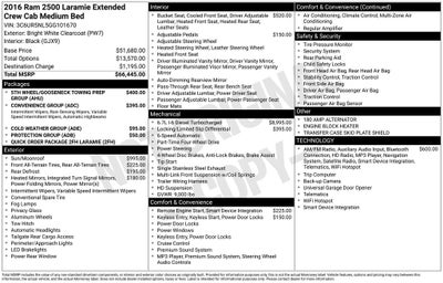 2016 RAM 2500 Laramie