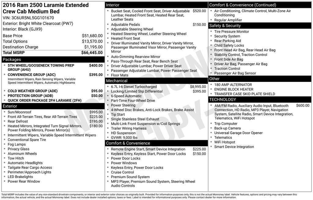 2016 RAM 2500 Laramie
